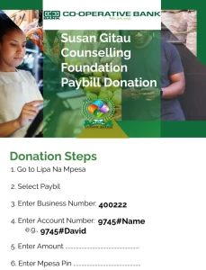 Coop Bank Paybill Donation Poster